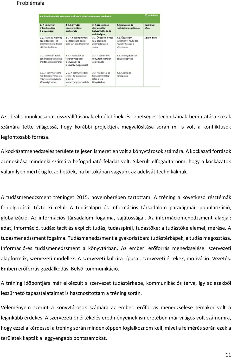 Sikerült elfogadtatnom, hogy a kockázatok valamilyen mértékig kezelhetőek, ha birtokában vagyunk az adekvát technikáknak. A tudásmenedzsment tréninget 2015. novemberében tartottam.