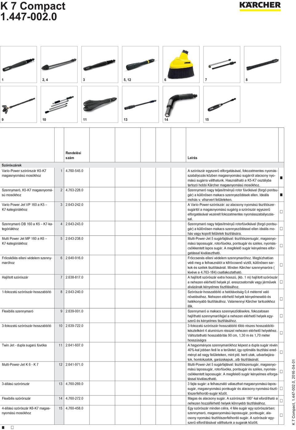 0 A szórószár egyszerű elforgatásával, fokozatmentes nyomásszabályozás közben magasnyomású sugárról alacsony nyomású sugárra válthatunk.