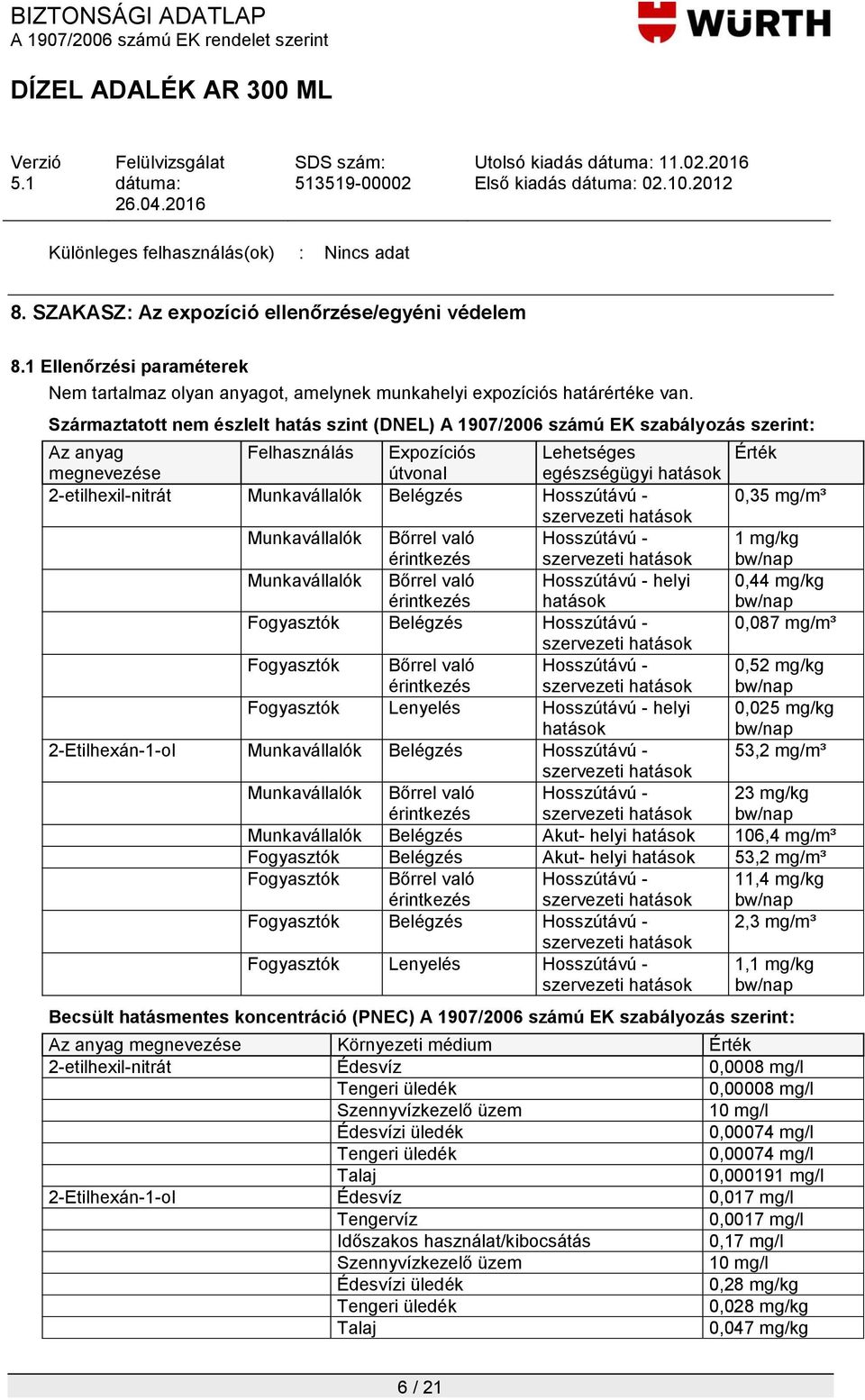 Munkavállalók Belégzés Hosszútávú - 0,35 mg/m³ szervezeti hatások Munkavállalók Bőrrel való érintkezés Hosszútávú - szervezeti hatások 1 mg/kg bw/nap Munkavállalók Bőrrel való érintkezés Hosszútávú -