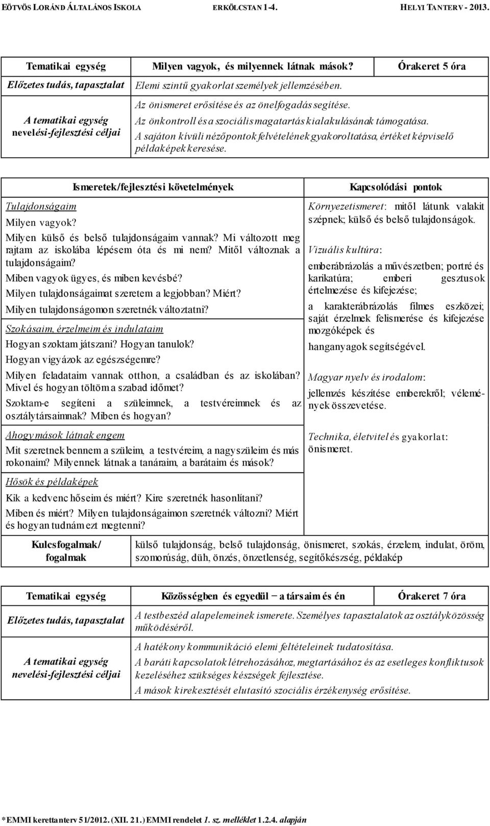 Milyen külső és belső tulajdonságaim vannak? Mi változott meg rajtam az iskolába lépésem óta és mi nem? Mitől változnak a tulajdonságaim? Miben vagyok ügyes, és miben kevésbé?