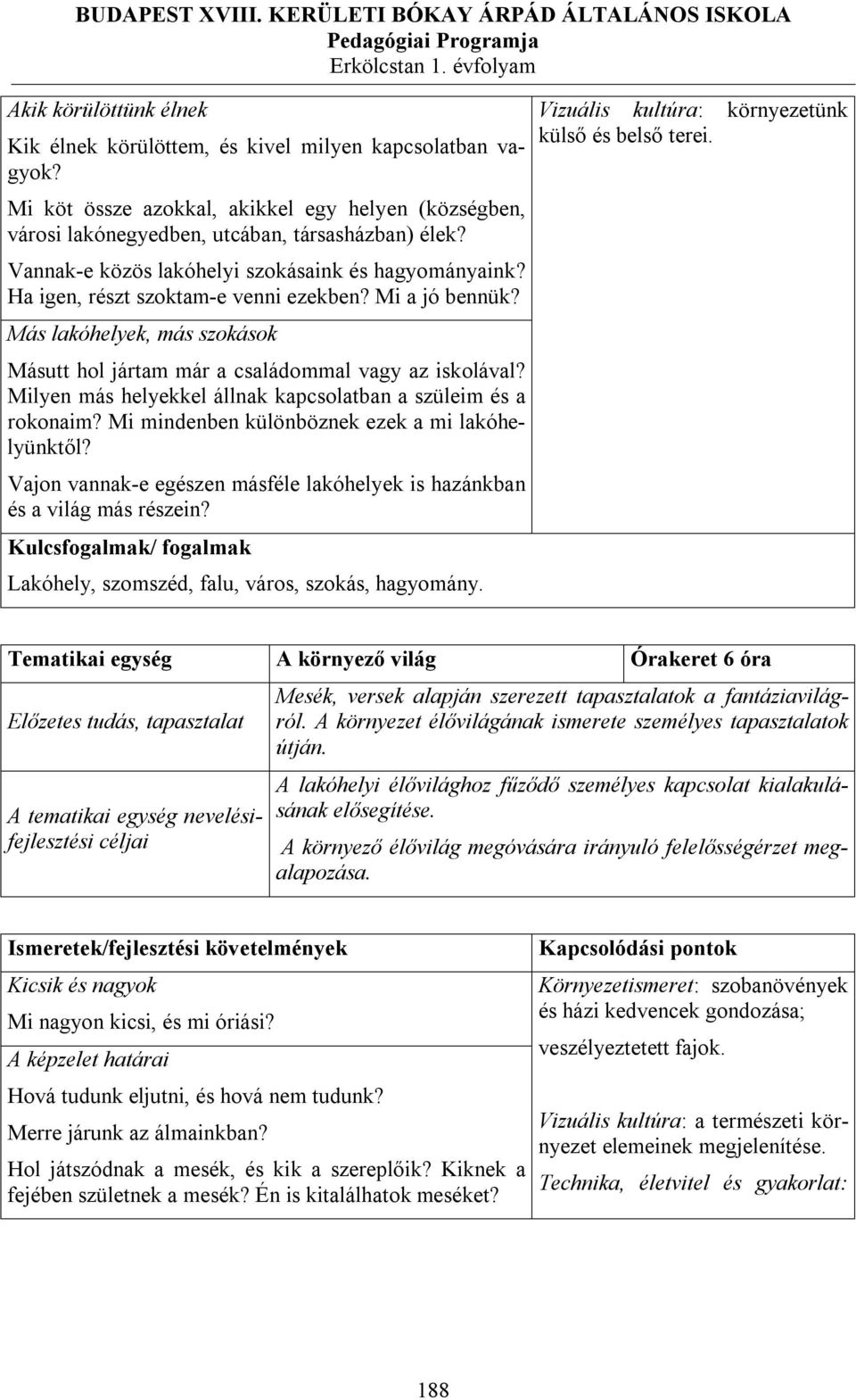 Mi a jó bennük? Más lakóhelyek, más szokások Másutt hol jártam már a családommal vagy az iskolával? Milyen más helyekkel állnak kapcsolatban a szüleim és a rokonaim?