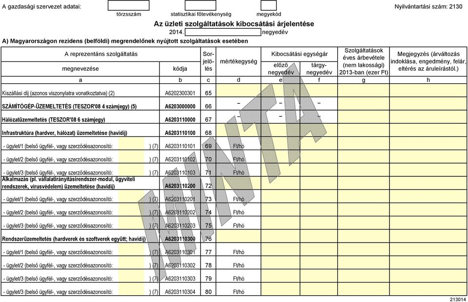 ) 2013-ban (zr Ft) Kiszállási íj (azonos viszonylatra vonatkoztatva) (2) A6202300301 65 SZÁMÍTÓGÉP-ÜZEMELTETÉS (TESZOR'08 4 számjy) (5) A6203000000 66 Hálózatüzmlttés (TESZOR'08 6 számjy) A6203110000