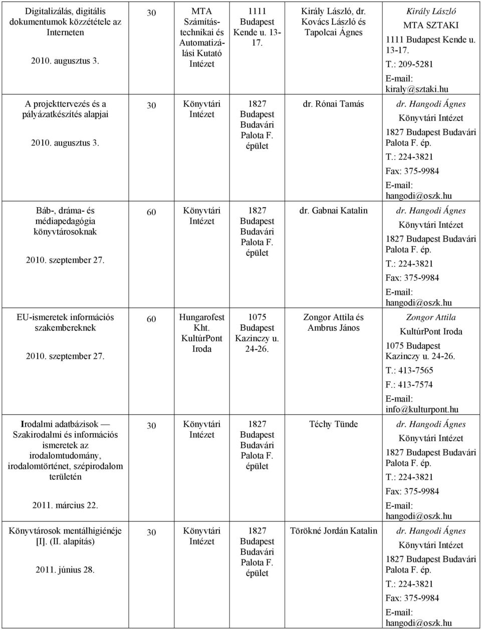 Rónai Tamás Könyvtári ép. Báb-, dráma- és médiapedagógia könyvtárosoknak 2010. szeptember 27. dr. Gabnai Katalin Könyvtári ép. EU-ismeretek információs szakembereknek 2010. szeptember 27. 60 Hungarofest Kht.