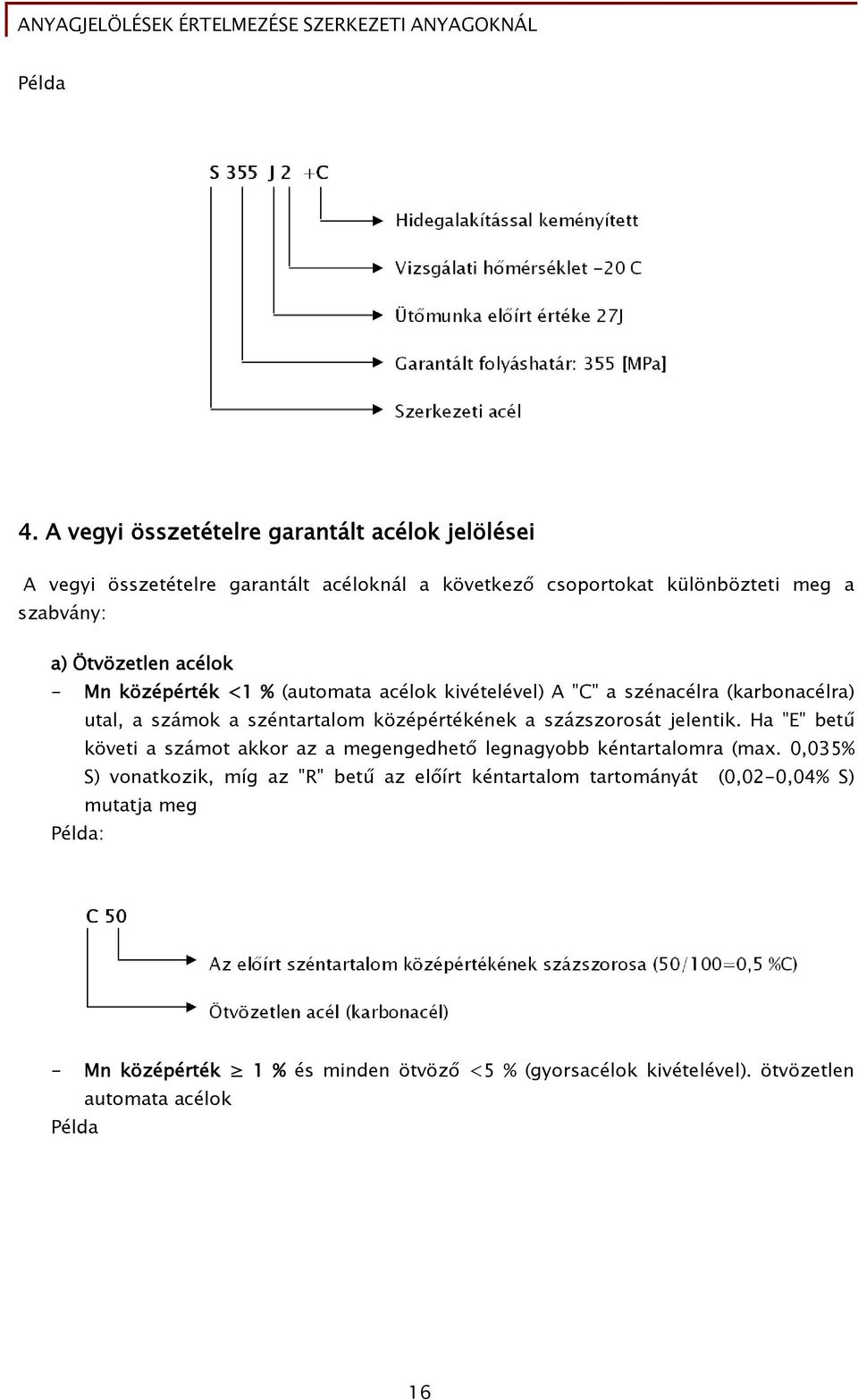 Ötvözetlen acélok - Mn középérték <1 % (automata acélok kivételével) A "C" a szénacélra (karbonacélra) utal, a számok a széntartalom középértékének a