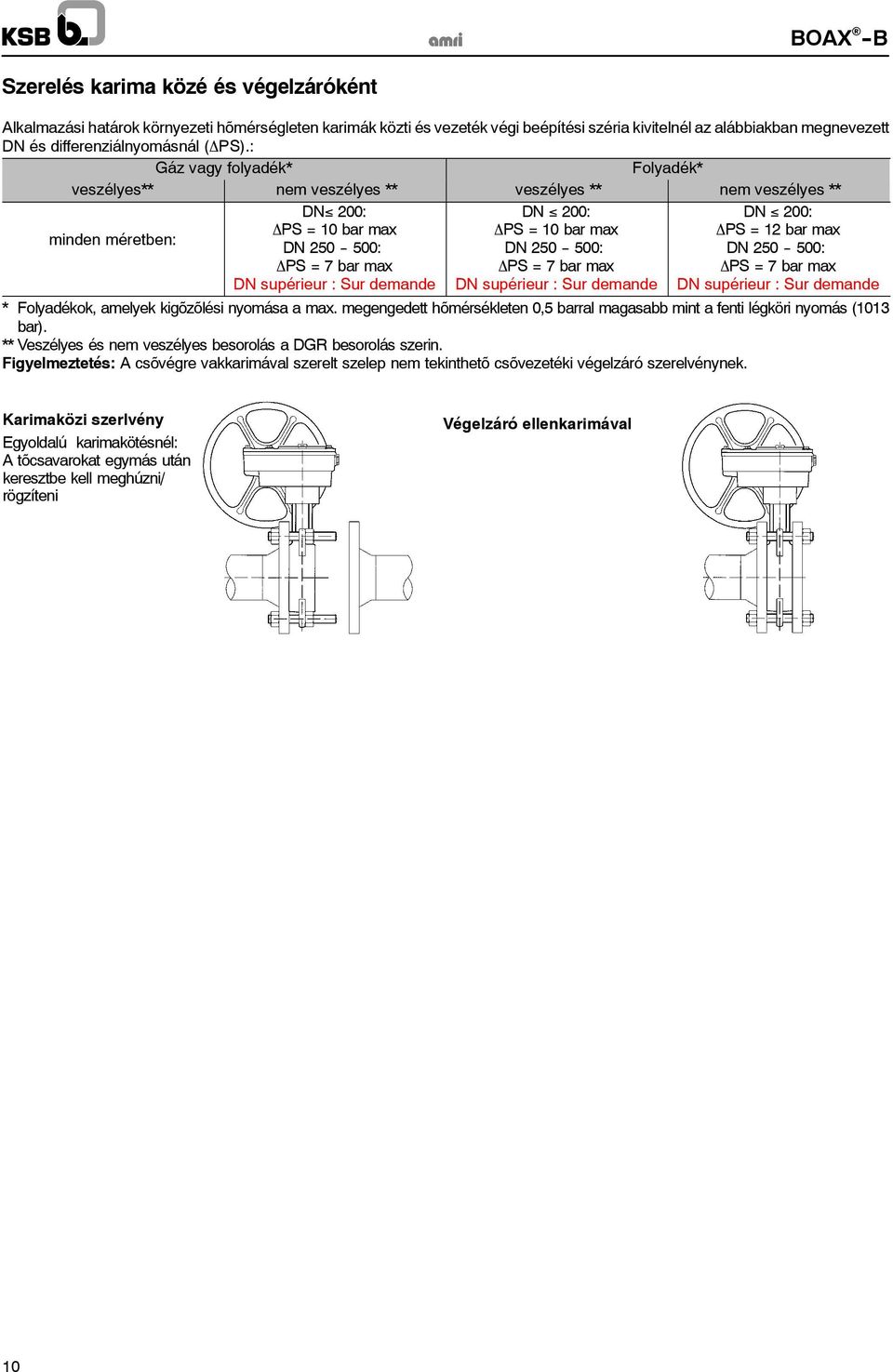 DN 250 -- 500: DN 250 -- 500: PS = 7 bar max DN supérieur : Sur demande PS = 7 bar max DN supérieur : Sur demande PS = 7 bar max DN supérieur : Sur demande * Folyadékok, amelyek kigõzõlési nyomása a