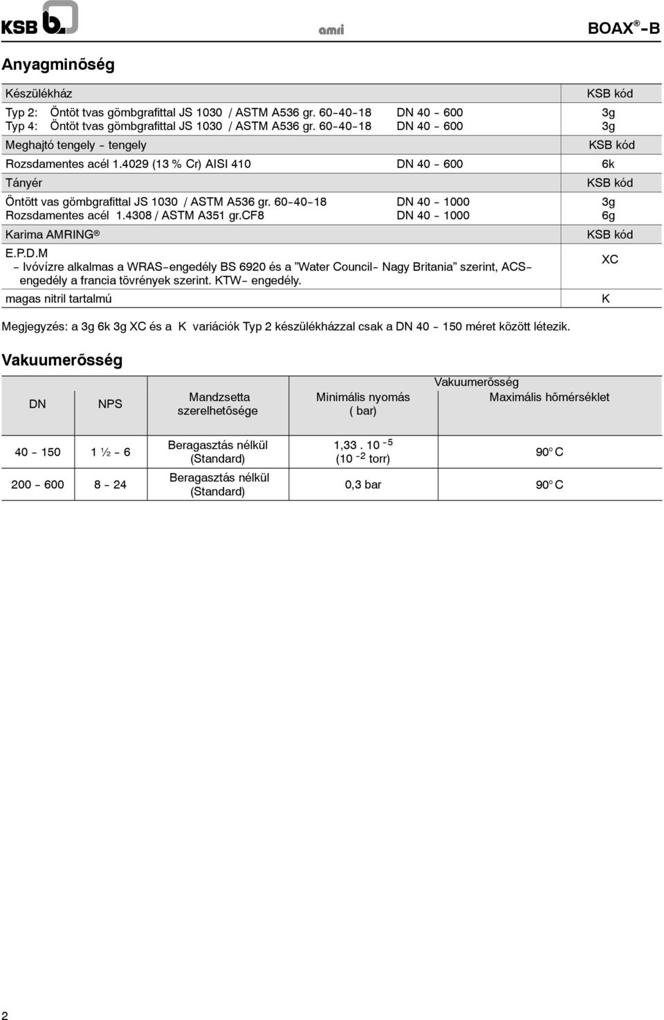 60--40--18 DN 40 -- 1000 Rozsdamentes acél 1.4308 / STM 351 gr.cf8 DN 40 -- 1000 Karima MRING E.P.D.M -- Ivóvízre alkalmas a WRS--engedély BS 6920 és a Water Council-- Nagy Britania szerint, CS-- engedély a francia tövrények szerint.
