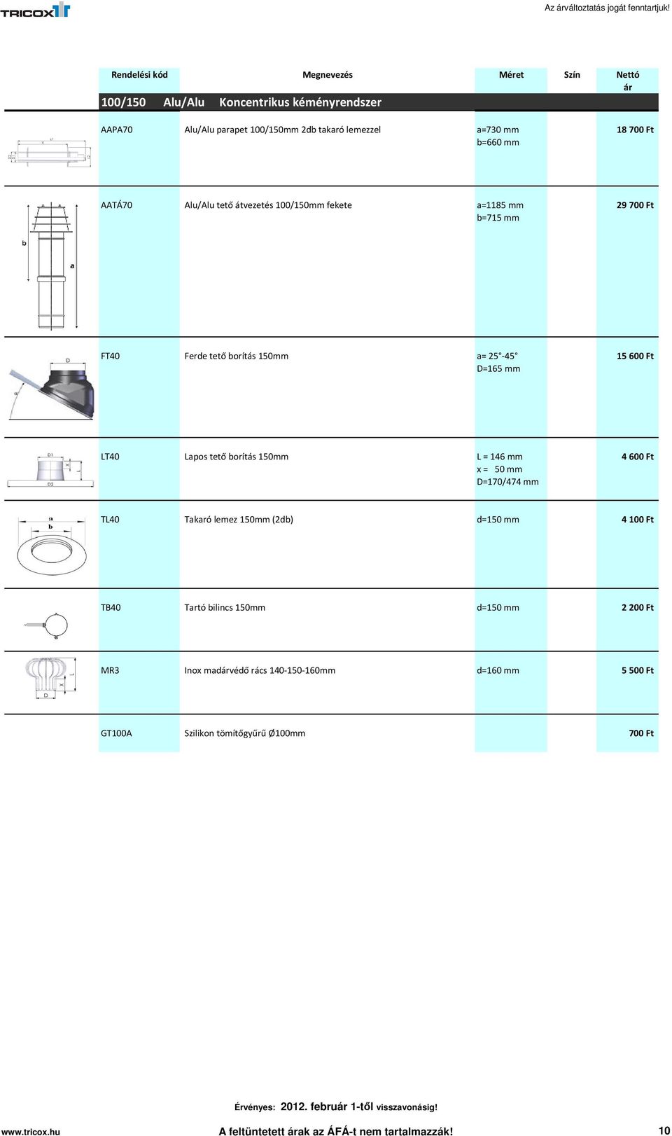 átvezetés 100/150mm fekete a=1185 mm 29700 Ft b=715 mm FT40 Ferde tető borítás 150mm a= 25-45 15600 Ft D=165 mm LT40 Lapos tető borítás 150mm L =