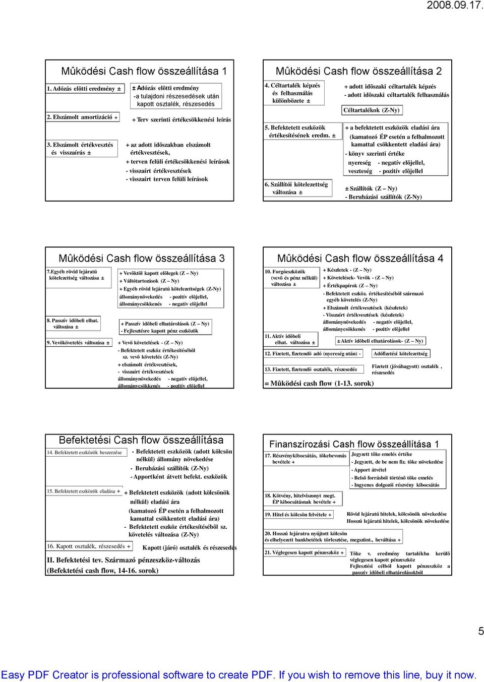 visszaírt terven felüli leírások Mûködési Cash flow összeállítása 2 4. Céltartalék képzés és felhasználás különbözete ± 5. Befektetett eszközök értékesítésének eredm. ± 6.