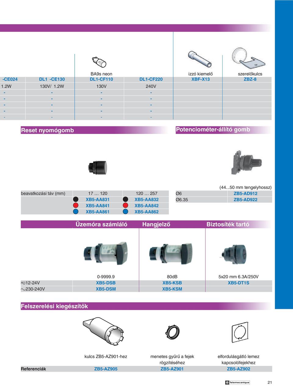 XB5-AA862 (44...50 mm tengelyhossz) Ø6 ZB5-AD912 Ø6.35 ZB5-AD9 Üzemóra számláló Hangjelzô Biztosíték tartó 0-9999.9 80dB 5x20 mm 6.