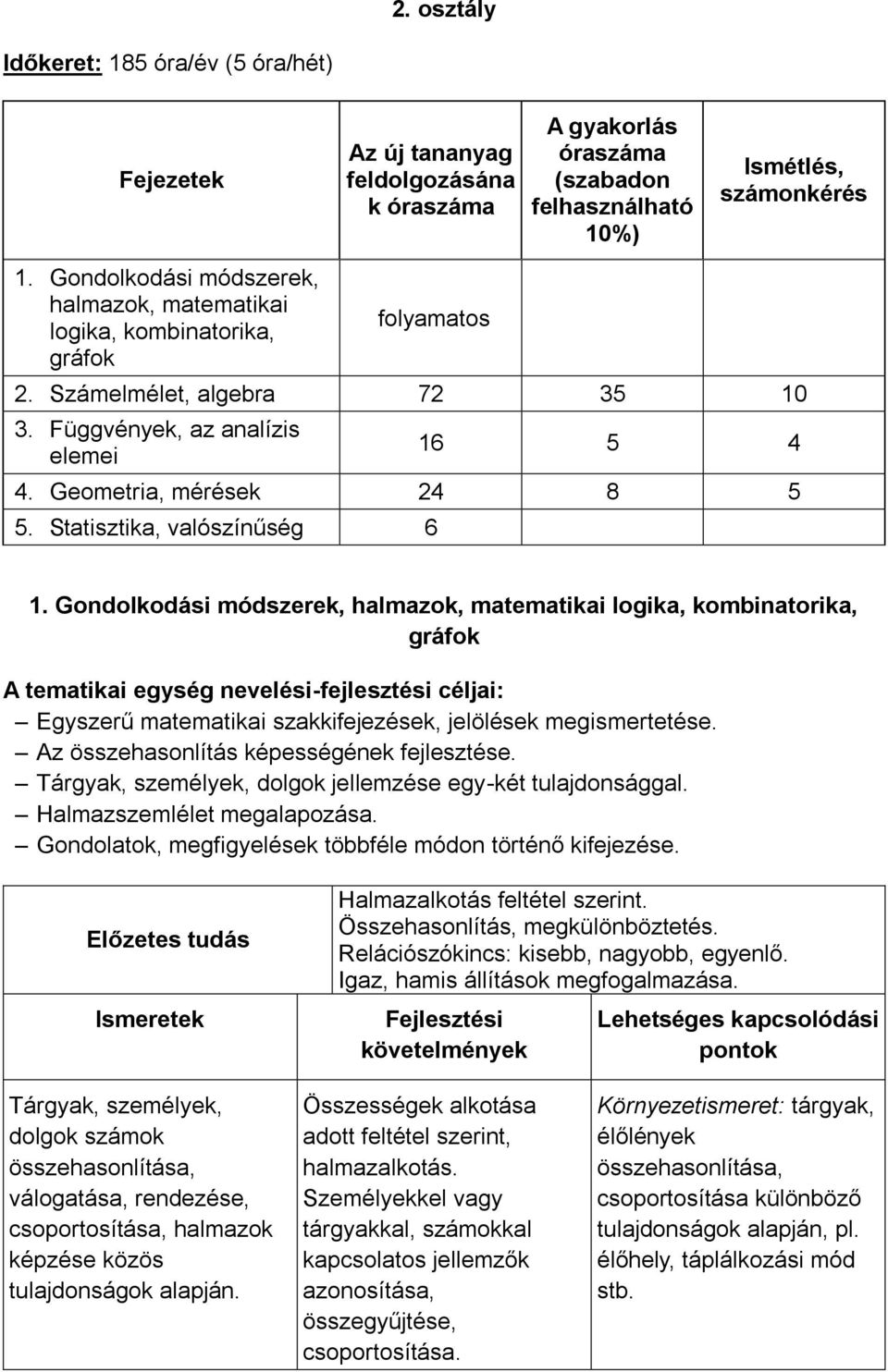 Statisztika, valószínűség 6 1.