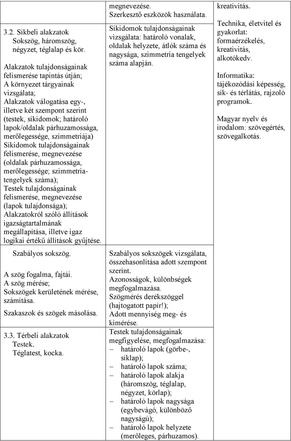 párhuzamossága, merőlegessége, szimmetriája) Síkidomok tulajdonságainak felismerése, megnevezése (oldalak párhuzamossága, merőlegessége; szimmetriatengelyek száma); Testek tulajdonságainak