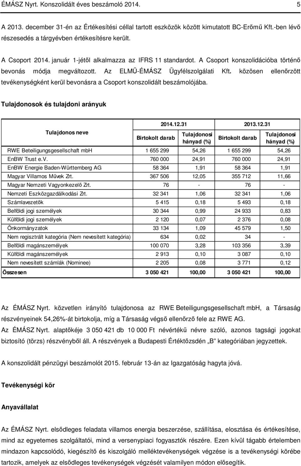 közösen ellenőrzött tevékenységként kerül bevonásra a Csoport konszolidált beszámolójába. Tulajdonosok és tulajdoni arányuk Tulajdonos neve Birtokolt darab 2014.12.