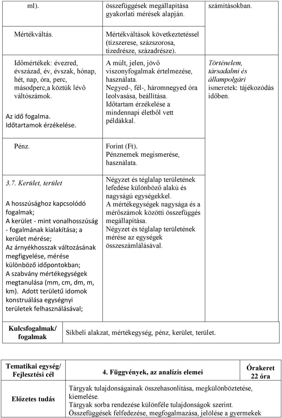 Negyed-, fél-, háromnegyed óra leolvasása, beállítása. Időtartam érzékelése a mindennapi életből vett példákkal. Történelem, társadalmi és állampolgári ismeretek: tájékozódás időben. Pénz. 3.7.