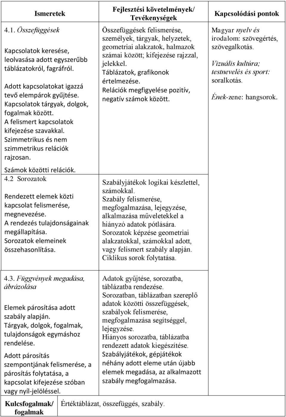 2 Sorozatok Rendezett elemek közti kapcsolat felismerése, megnevezése. A rendezés tulajdonságainak megállapítása. Sorozatok elemeinek összehasonlítása.