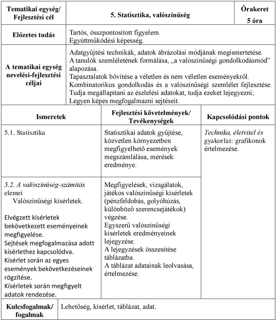 Tapasztalatok bővítése a véletlen és nem véletlen eseményekről. Kombinatorikus gondolkodás és a valószínűségi szemlélet fejlesztése.