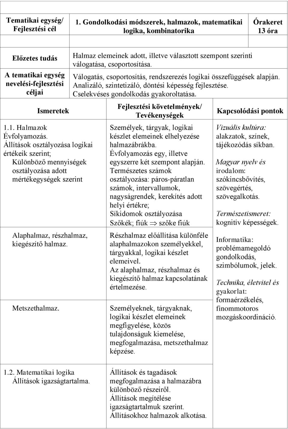 Halmaz elemeinek adott, illetve választott szempont szerinti válogatása, csoportosítása. Válogatás, csoportosítás, rendszerezés logikai összefüggések alapján.