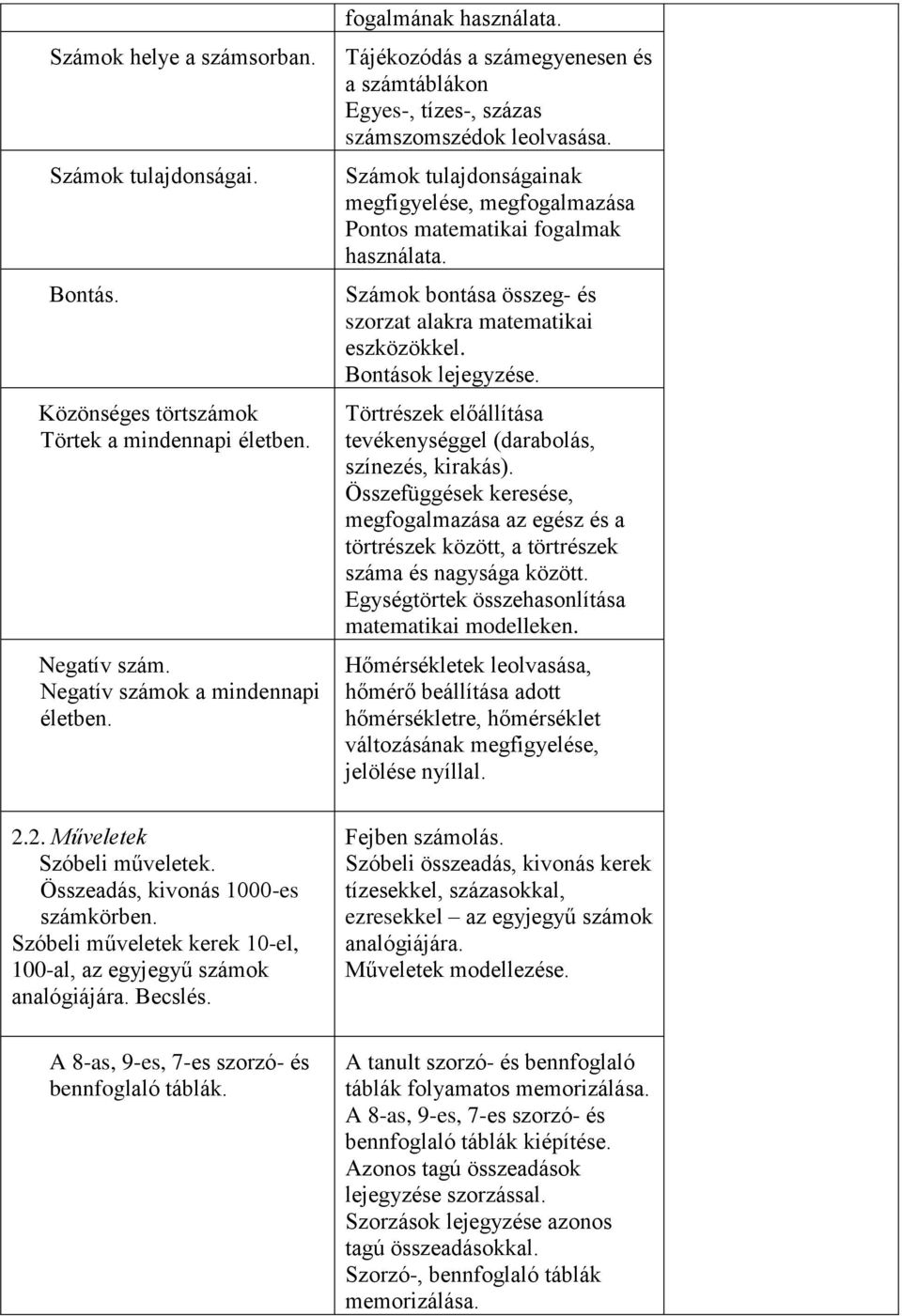 Tájékozódás a számegyenesen és a számtáblákon Egyes-, tízes-, százas számszomszédok leolvasása. Számok tulajdonságainak megfigyelése, megfogalmazása Pontos matematikai fogalmak használata.