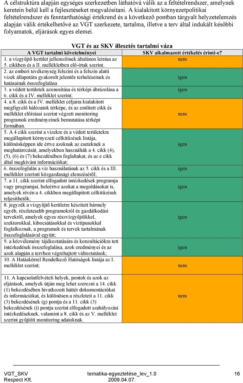 által indukált későbbi folyamatok, eljárások egyes elemei. A VGT tartalmi követelményei 1. a vízgyűjtő kerület jellemzőinek általános leírása az 5. cikkben és a II. mellékletben elő-írtak szerint. 2.