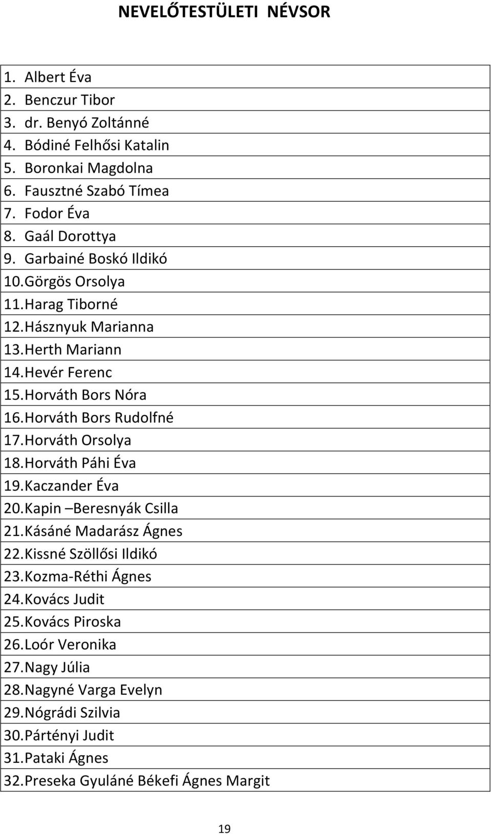 Horváth Bors Rudolfné 17. Horváth Orsolya 18. Horváth Páhi Éva 19. Kaczander Éva 20. Kapin Beresnyák Csilla 21. Kásáné Madarász Ágnes 22. Kissné Szöllősi Ildikó 23.