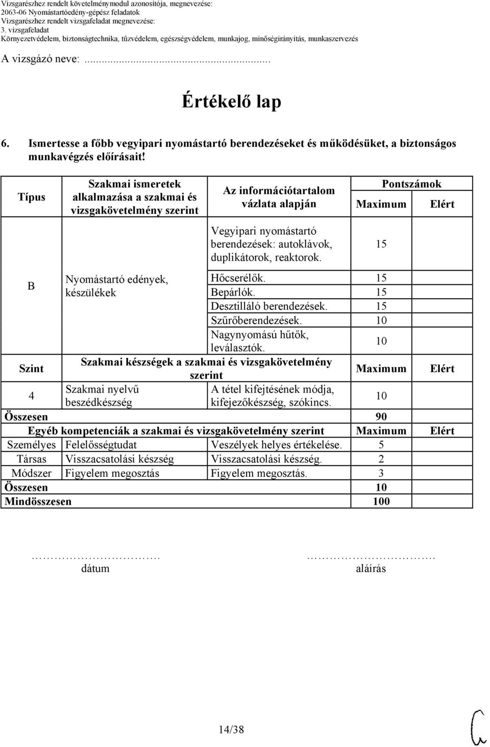 duplikátorok, reaktorok. Maximum 15 Hőcserélők. 15 Bepárlók. 15 Desztilláló berendezések. 15 Szűrőberendezések. 10 Nagynyomású hűtők, leválasztók.