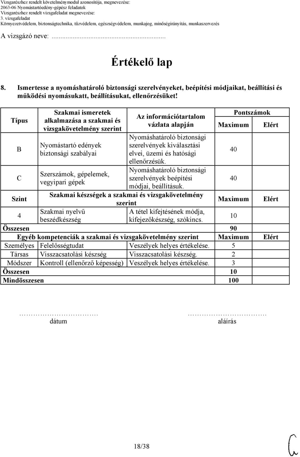 Nyomáshatároló biztonsági szerelvények kiválasztási elvei, üzemi és hatósági ellenőrzésük. Nyomáshatároló biztonsági szerelvények beépítési módjai, beállításuk.