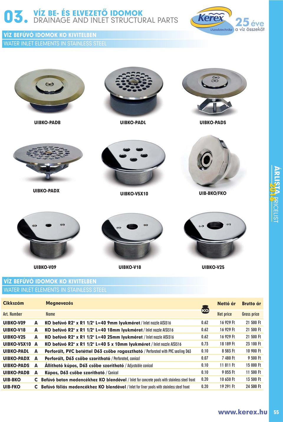 62 16 929 Ft 21 500 Ft UIBKO-V18 A KO befúvó R2" x R1 1/2" L=40 18mm lyukméret / Inlet nozzle AISI316 0.