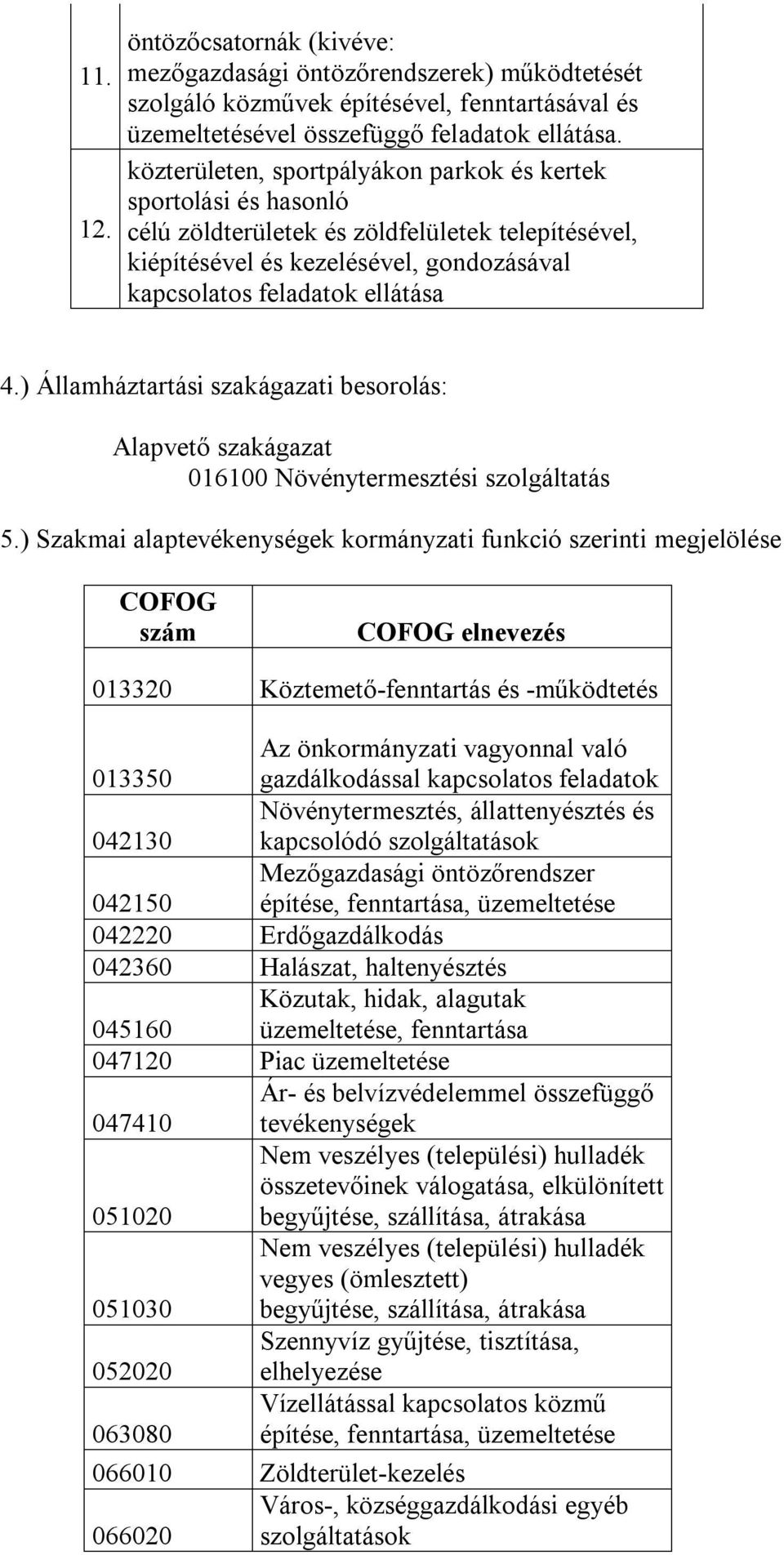 ) Államháztartási szakágazati besorolás: Alapvető szakágazat 016100 Növénytermesztési szolgáltatás 5.