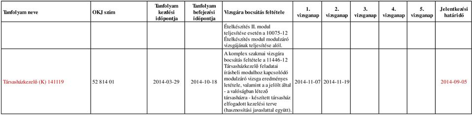 bocsátás feltétele a 11446-12 Társasházkezelő feladatai írásbeli modulhoz kapcsolódó modulzáró vizsga eredményes