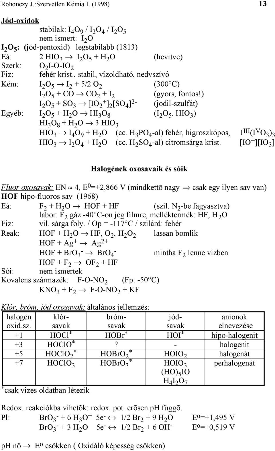 , stabil, vízoldható, nedvszívó Kém: I 2 O 5 I 2 + 5/2 O 2 (300 C) I 2 O 5 + CO CO 2 + I 2 (gyors, fontos!