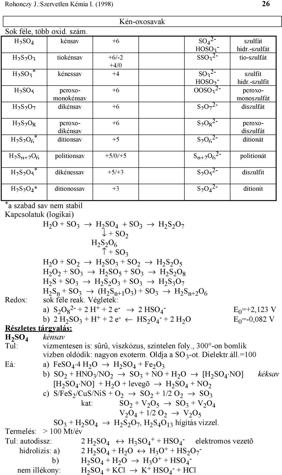 -szulfit H 2 SO 5 peroxomonokénsamonoszulfát +6 OOSO 2-3 peroxo- H 2 S 2 O 7 dikénsav +6 S 2 O 2-7 diszulfát H 2 S 2 O 8 peroxodikénsadiszulfát +6 S 2 O 2-8 peroxo- H 2 S 2 O * 6 ditionsav +5 S 2 O