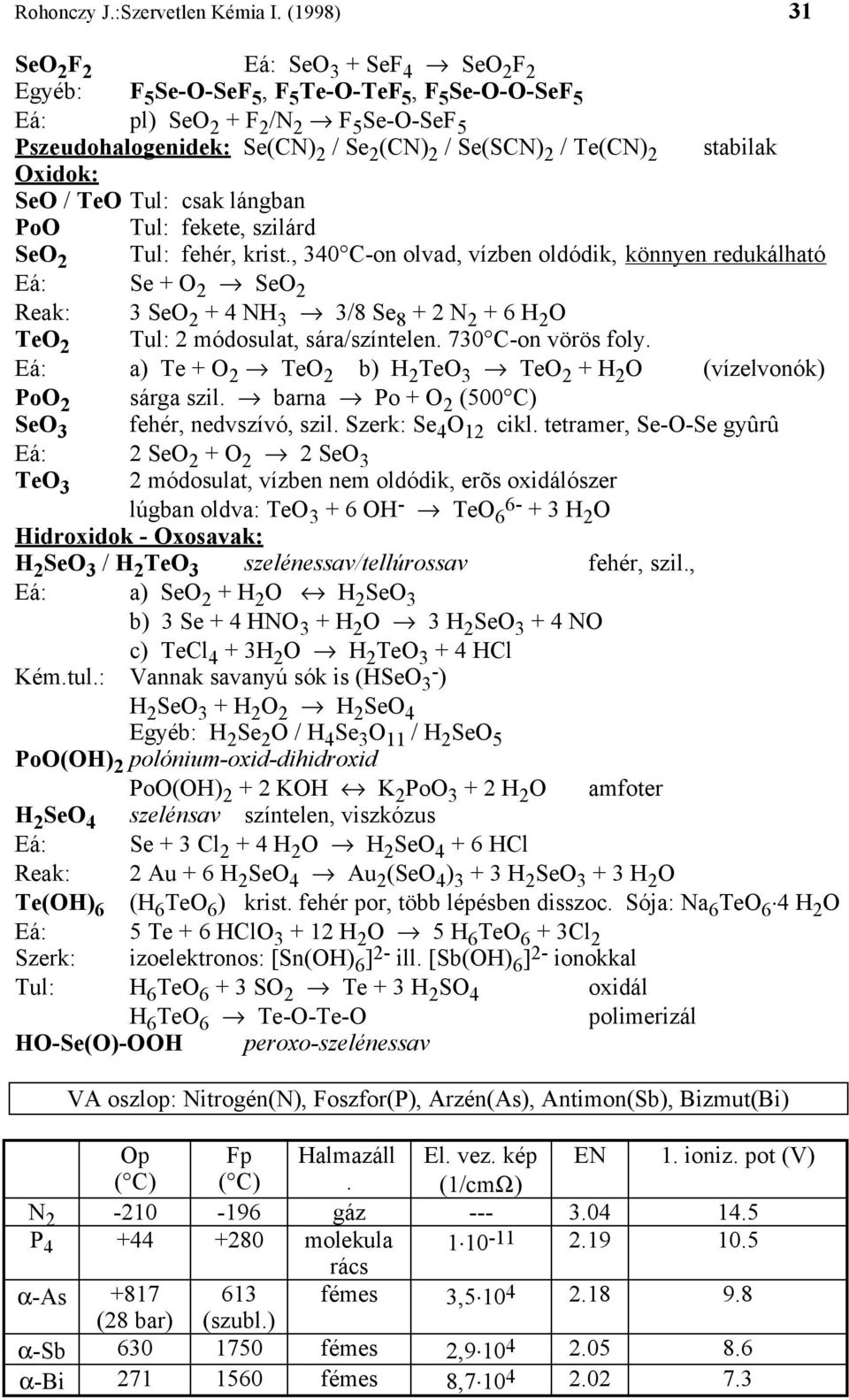 / Te(CN) 2 stabilak Oxidok: SeO / TeO Tul: csak lángban PoO Tul: fekete, szilárd SeO 2 Tul: fehér, krist.