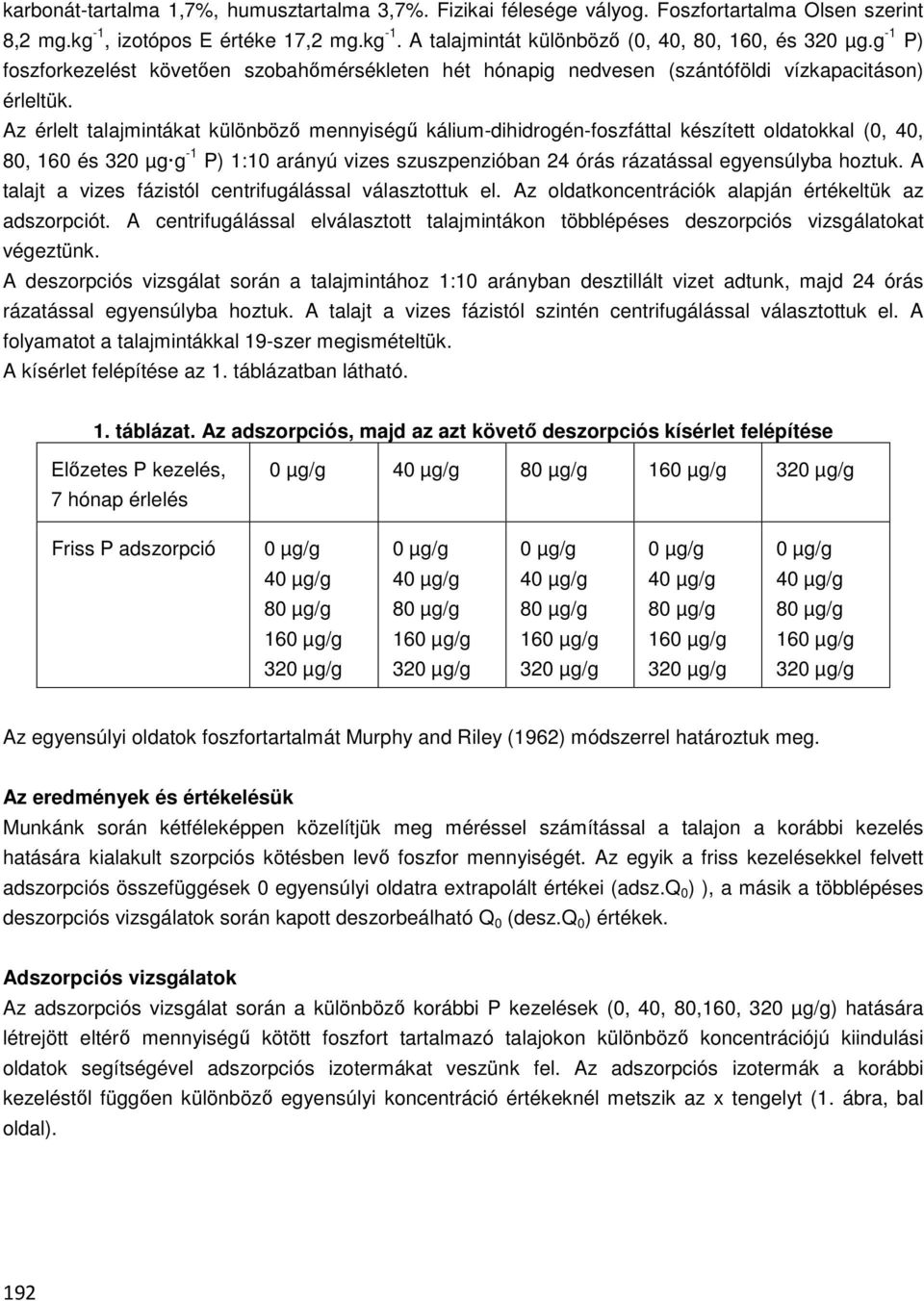 Az érlelt talajmintákat különböző mennyiségű kálium-dihidrogén-foszfáttal készített oldatokkal (0, 40, 80, 160 és 320 µg g -1 P) 1:10 arányú vizes szuszpenzióban 24 órás rázatással egyensúlyba hoztuk.