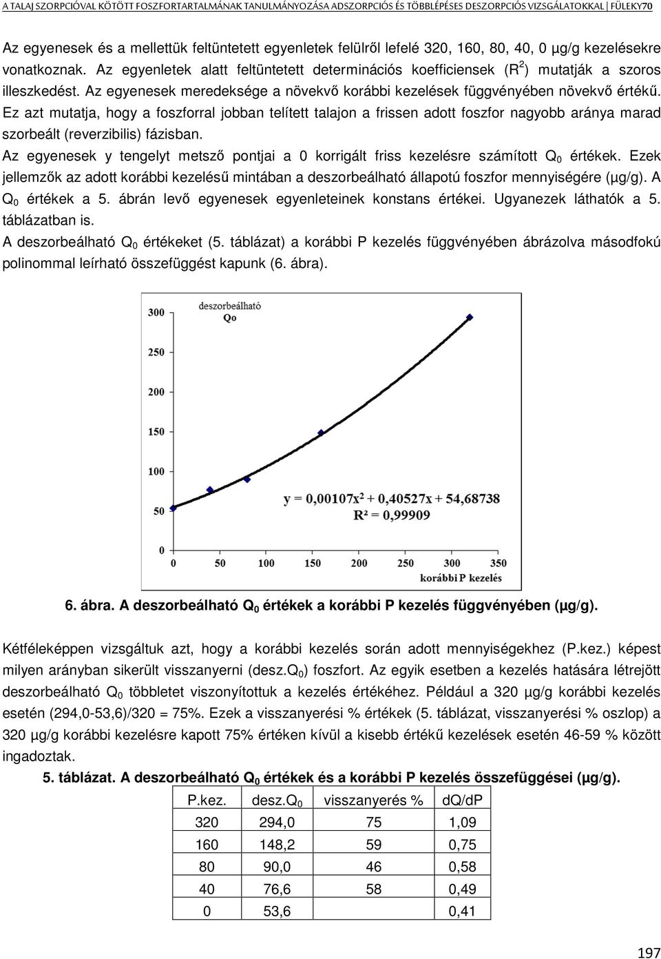 Az egyenesek meredeksége a növekvő korábbi kezelések függvényében növekvő értékű.