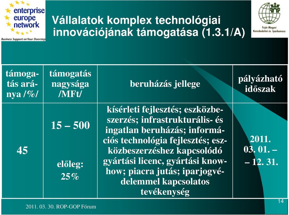 eszközbeszerzés; infrastrukturális- és ingatlan beruházás; információs technológia fejlesztés;