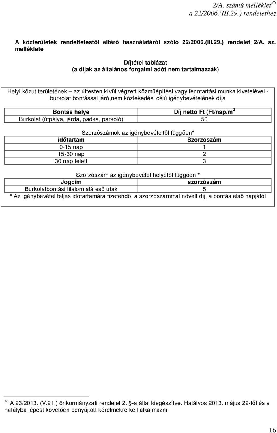 ló 22/2006.(III.29.) rendelet 2/A. sz.
