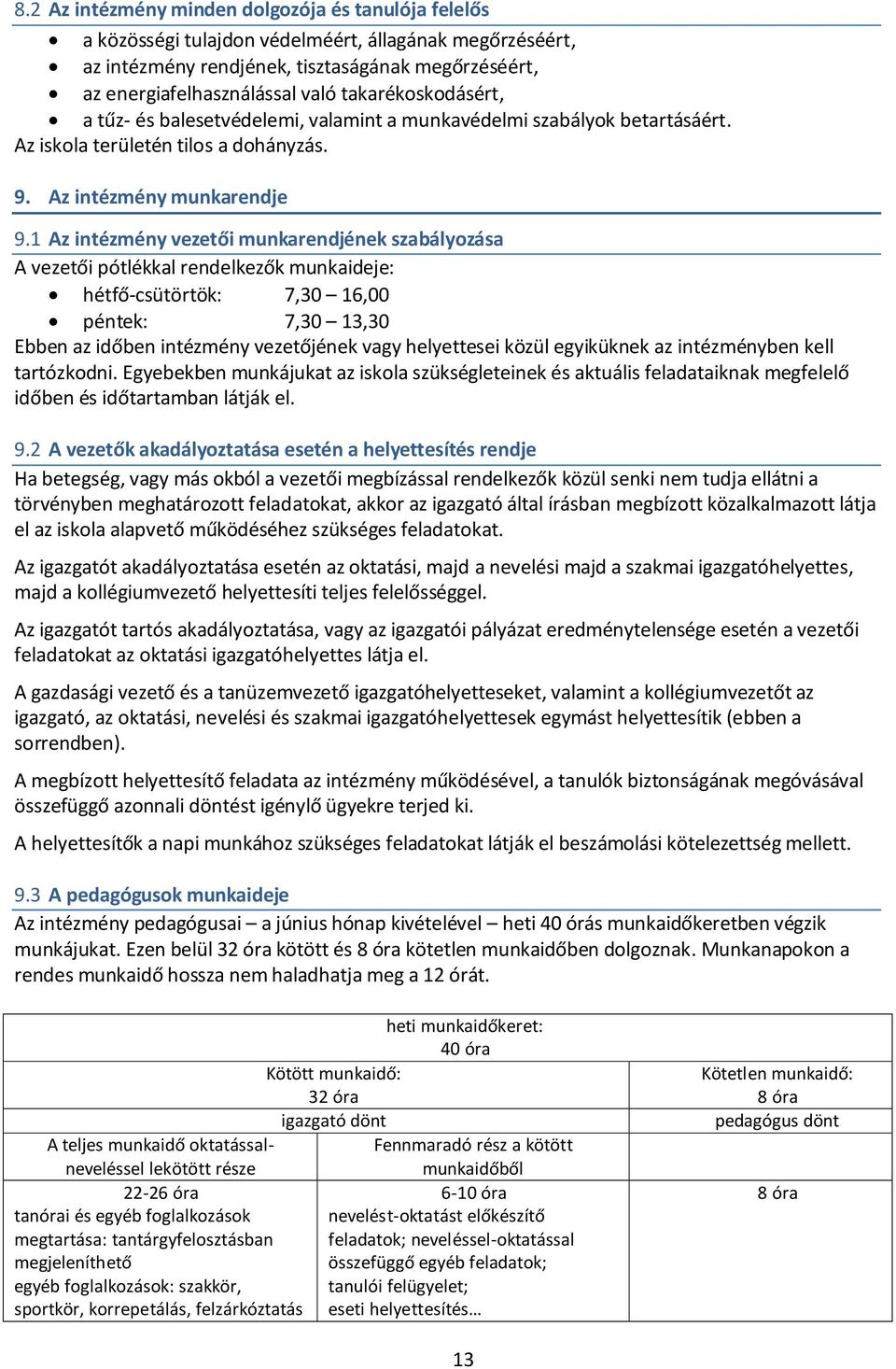 1 Az intézmény vezetői munkarendjének szabályozása A vezetői pótlékkal rendelkezők munkaideje: hétfő-csütörtök: 7,30 16,00 péntek: 7,30 13,30 Ebben az időben intézmény vezetőjének vagy helyettesei