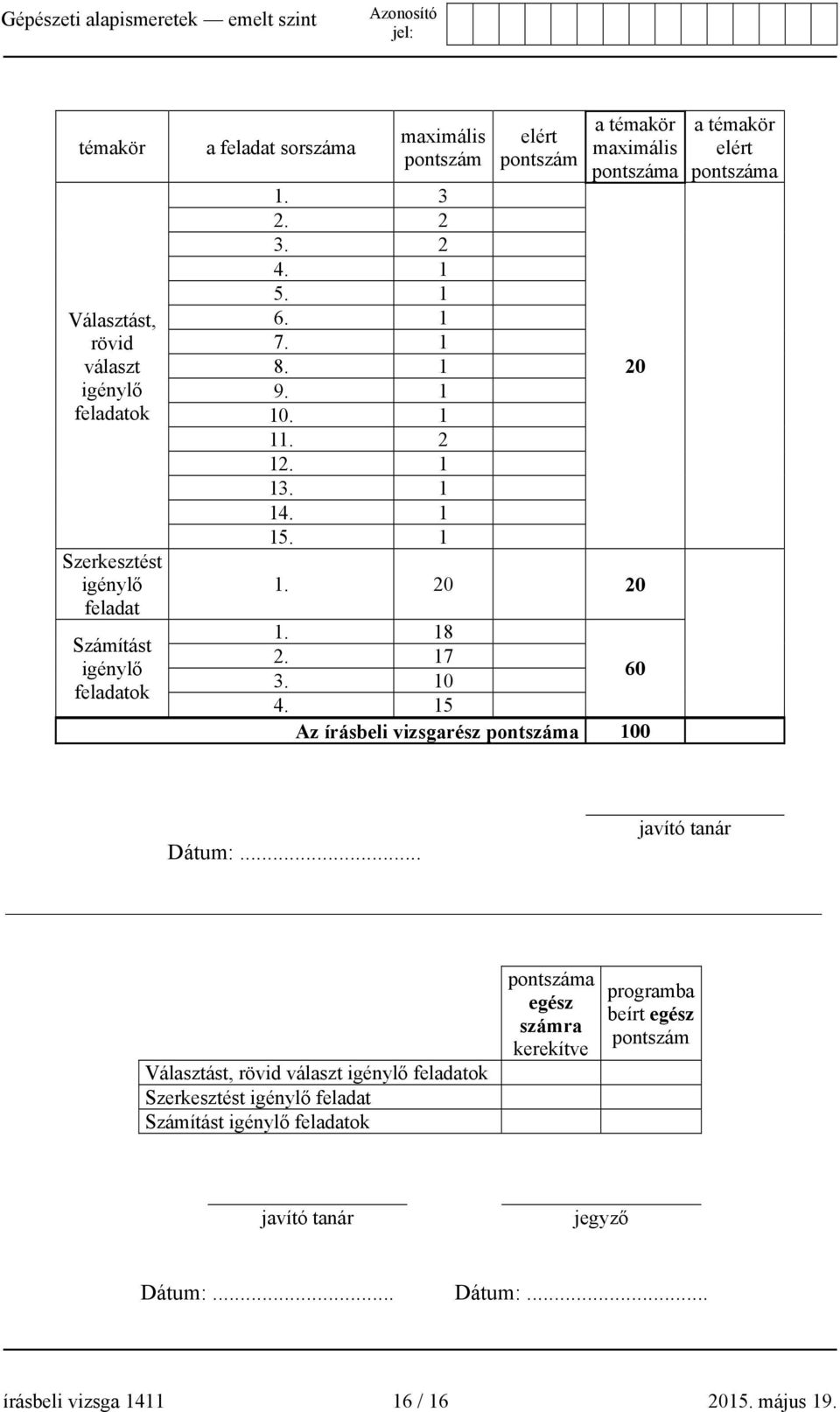 15 Az írásbeli vizsgarész pontszáma 100 a témakör elért pontszáma Dátum:.