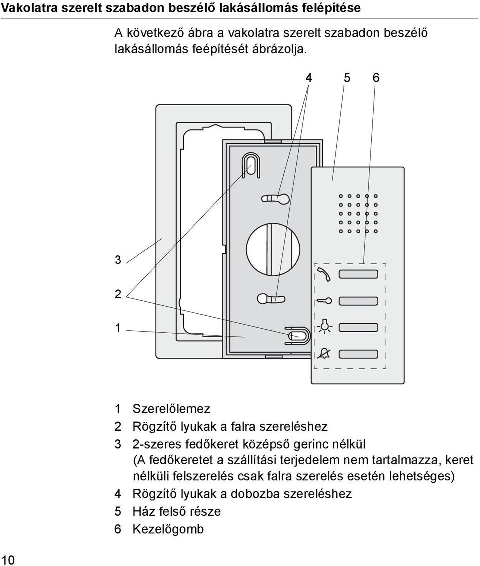 4 5 6 3 2 1 10 1 Szerelőlemez 2 Rögzítő lyukak a falra szereléshez 3 2-szeres fedőkeret középső gerinc nélkül