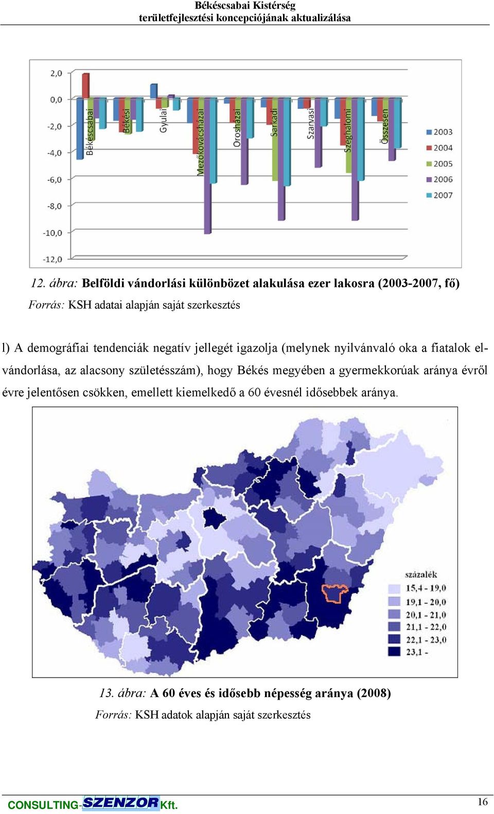 születésszám), hogy Békés megyében a gyermekkorúak aránya évről évre jelentősen csökken, emellett kiemelkedő a 60 évesnél