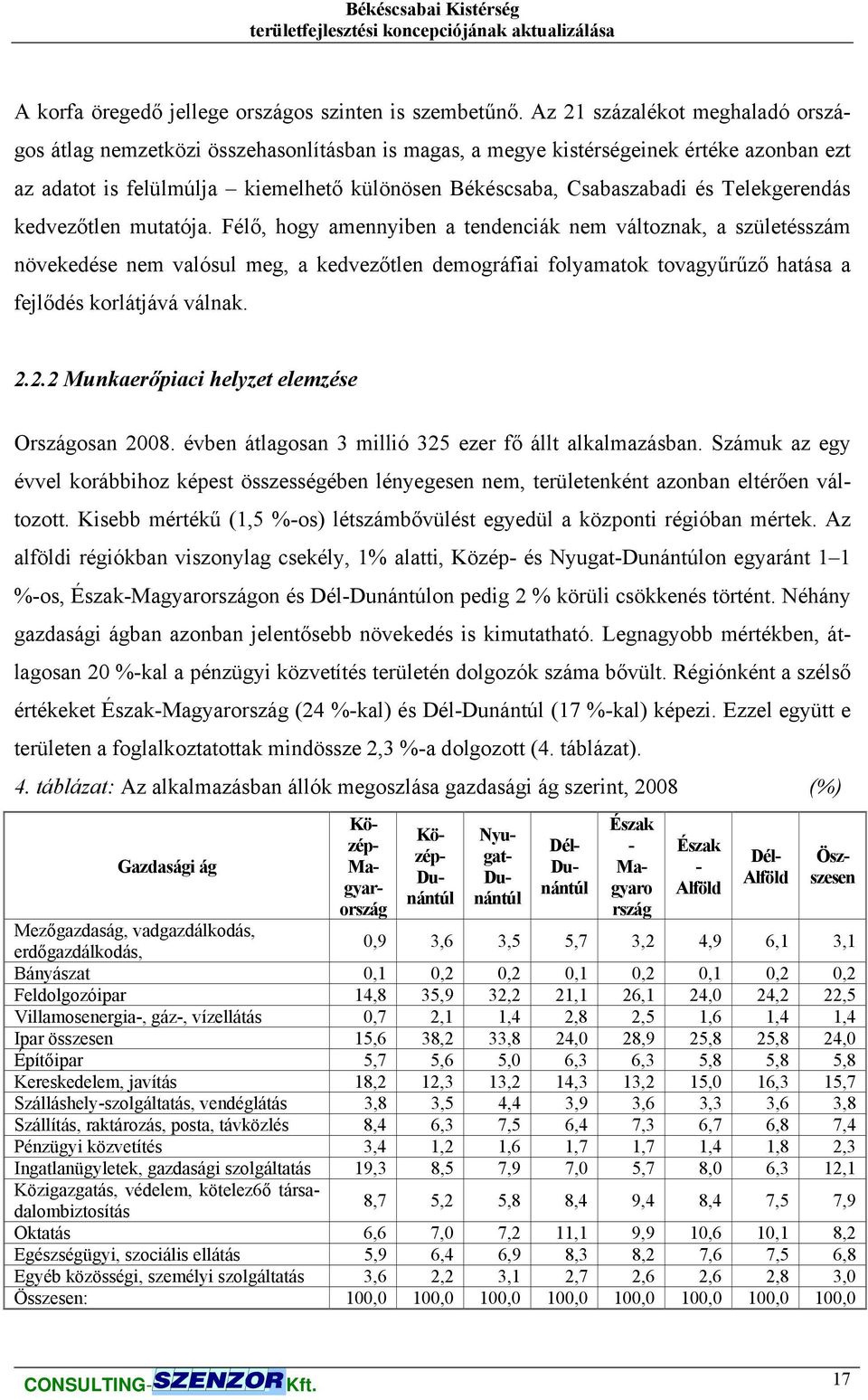 Telekgerendás kedvezőtlen mutatója.