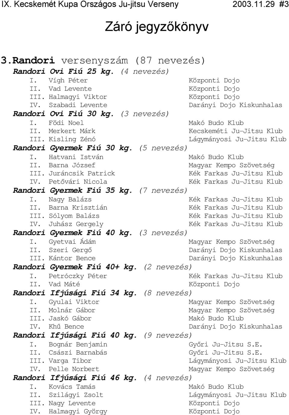 Barna József III. Juráncsik Patrick Kék Farkas Ju-Jitsu Klub IV. Petővári Nicola Kék Farkas Ju-Jitsu Klub Randori Gyermek Fiú 35 kg. (7 nevezés) I. Nagy Balázs Kék Farkas Ju-Jitsu Klub II.