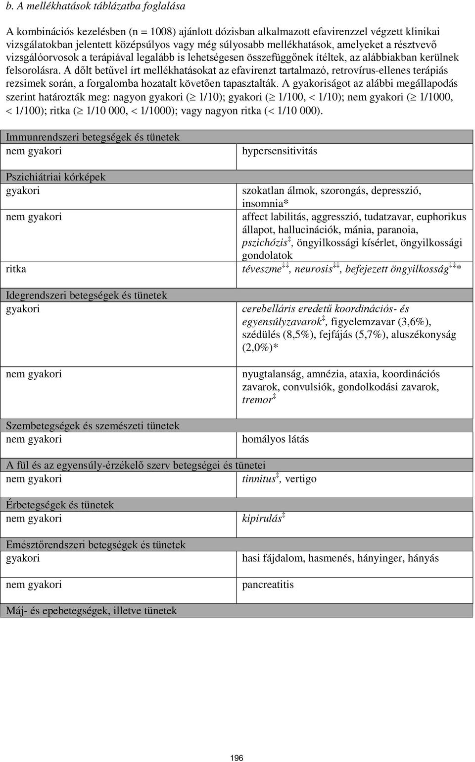 A dőlt betűvel írt mellékhatásokat az efavirenzt tartalmazó, retrovírus-ellenes terápiás rezsimek során, a forgalomba hozatalt követően tapasztalták.