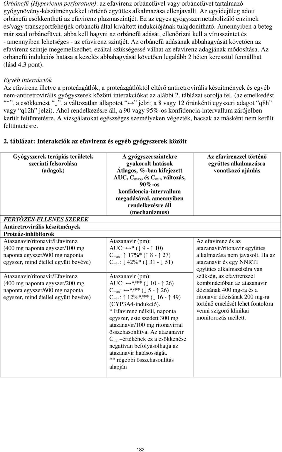 Amennyiben a beteg már szed orbáncfüvet, abba kell hagyni az orbáncfű adását, ellenőrizni kell a vírusszintet és - amennyiben lehetséges - az efavirenz szintjét.