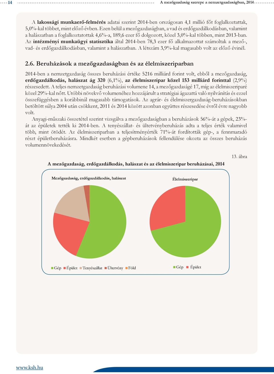 Az intézményi munkaügyi statisztika által 2014-ben 78,3 ezer fő alkalmazottat számoltak a mező-, vad- és erdőgazdálkodásban, valamint a halászatban. A létszám 3,9%-kal magasabb volt az előző évinél.