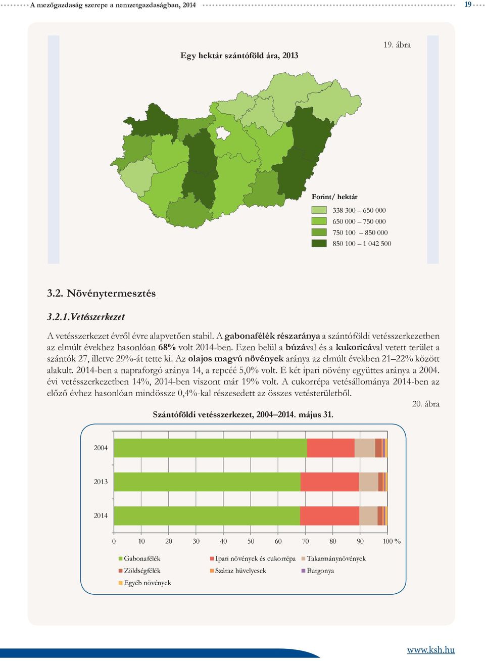 Az olajos magvú növények aránya az elmúlt években 21 22% között alakult. 2014-ben a napraforgó aránya 14, a repcéé 5,0% volt. E két ipari növény együttes aránya a 2004.