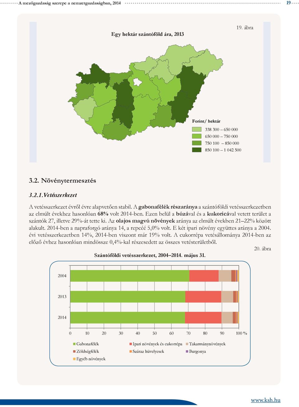 Az olajos magvú növények aránya az elmúlt években 21 22% között alakult. 2014-ben a napraforgó aránya 14, a repcéé 5,0% volt. E két ipari növény együttes aránya a 2004.