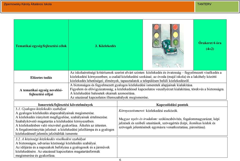 közlekedési környezetben; a család közlekedési szokásai; az óvoda (majd iskola) és a lakóhely közötti közlekedés lehetőségei; élmények, tapasztalatok a településen belüli közlekedésről.