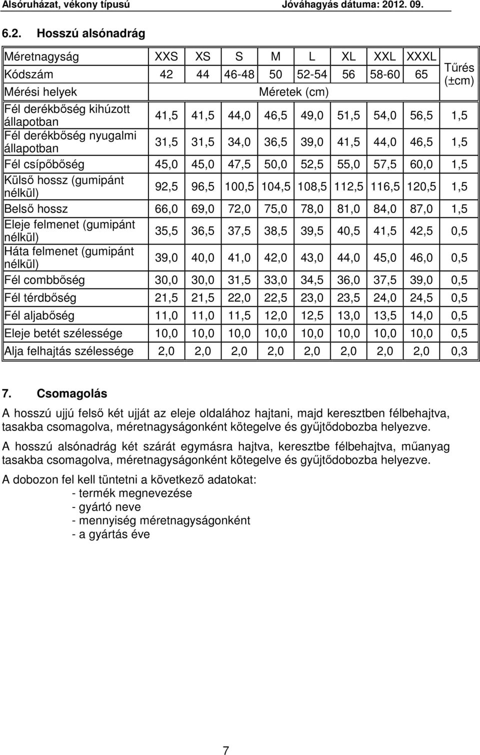 46,5 49,0 51,5 54,0 56,5 1,5 Fél derékbőség nyugalmi állapotban 31,5 31,5 34,0 36,5 39,0 41,5 44,0 46,5 1,5 Fél csípőbőség 45,0 45,0 47,5 50,0 52,5 55,0 57,5 60,0 1,5 Külső hossz (gumipánt nélkül)