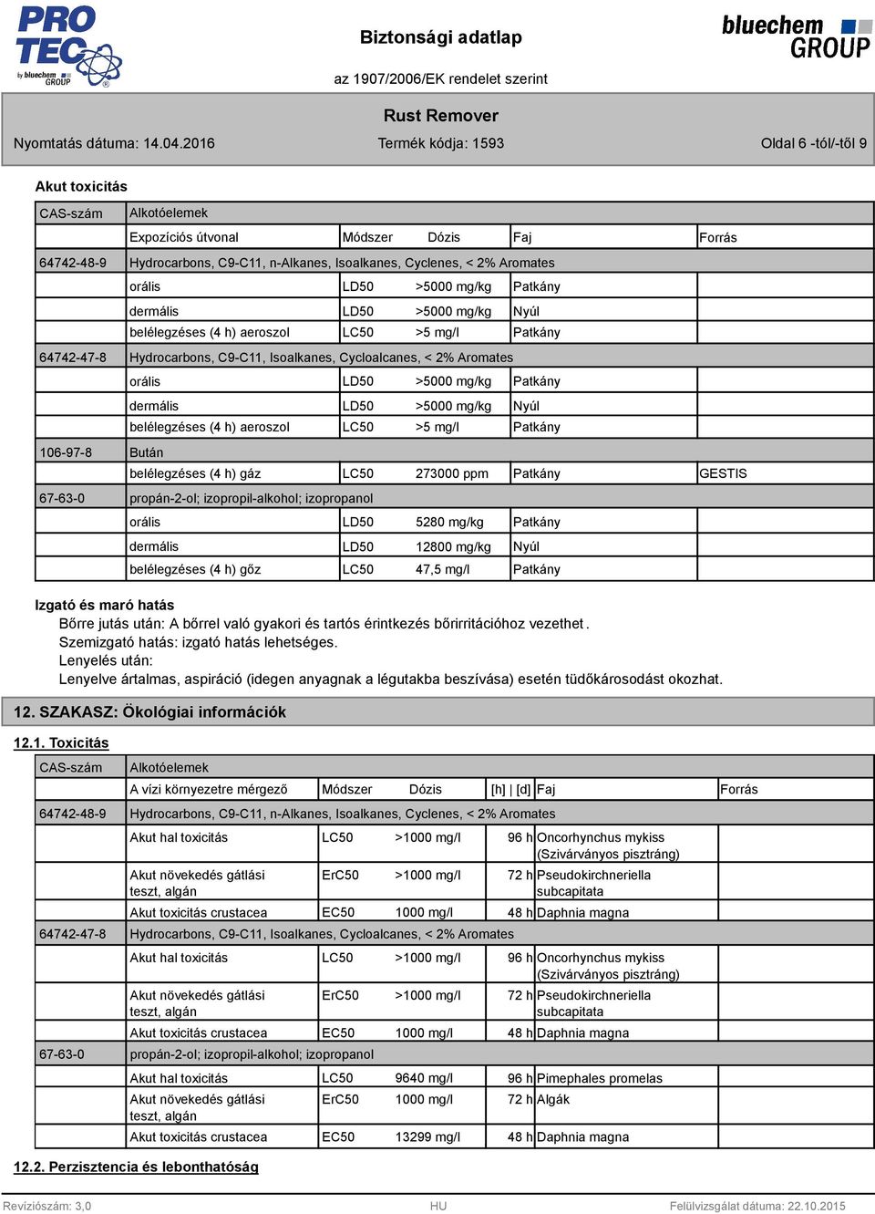 mg/kg Patkány Nyúl belélegzéses (4 h) aeroszol LC50 >5 mg/l Patkány Forrás belélegzéses (4 h) gáz LC50 273000 ppm Patkány GESTIS 67-63-0 propán-2-ol; izopropil-alkohol; izopropanol orális dermális