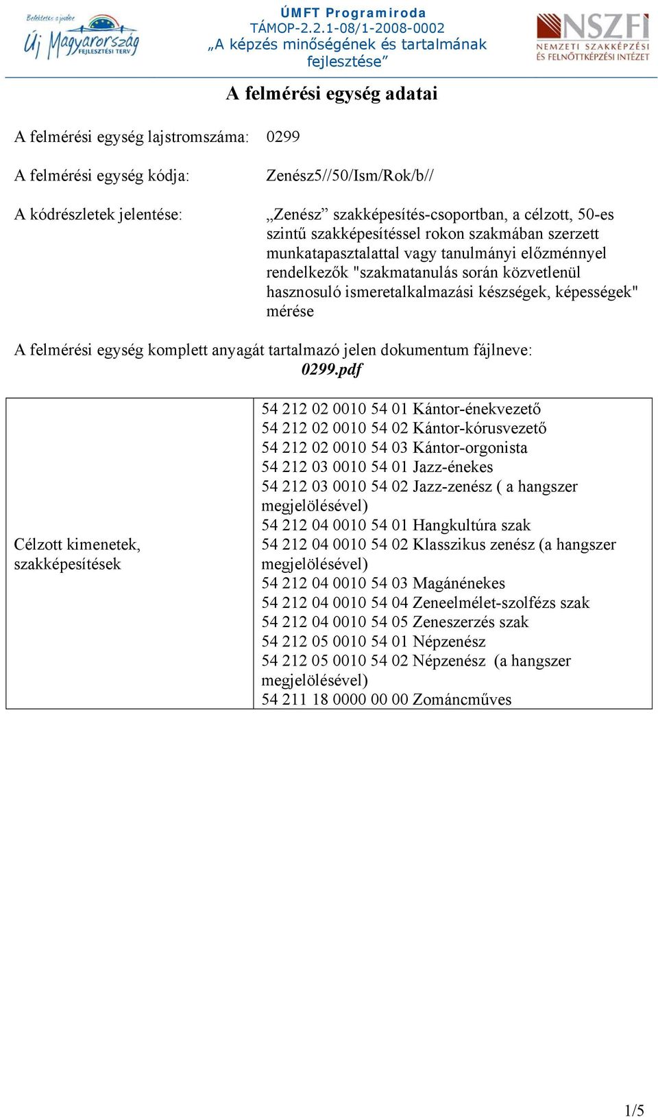 képességek" mérése A felmérési egység komplett anyagát tartalmazó jelen dokumentum fájlneve: 0299.